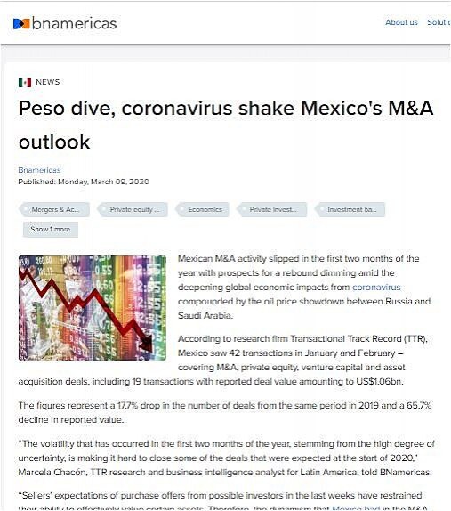 Peso dive, coronavirus shake Mexico's M&A outlook